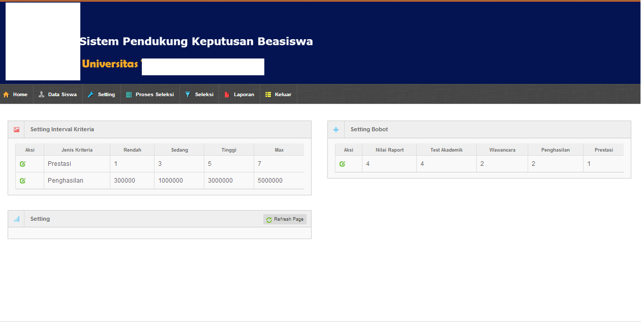 Bingung mau di buang kemana website Sistem Pendukung Keputusan