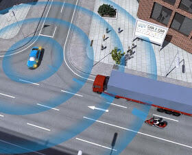 Gambaran Kecanggihan Mobil di Tahun 2020