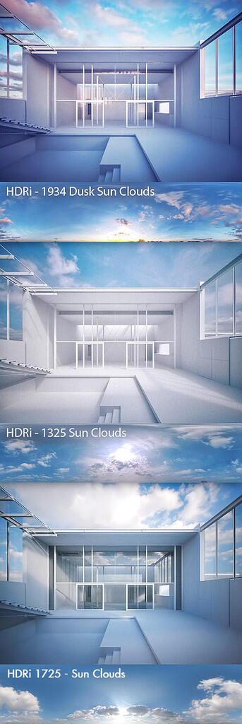Paket Belajar 3ds Max/ Revit Architecture/ Cinema 4D/ Evermotions/ Photoshop/ Plugins