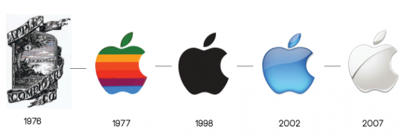 7 Perubahan Logo dari Brand Teknologi Terkenal