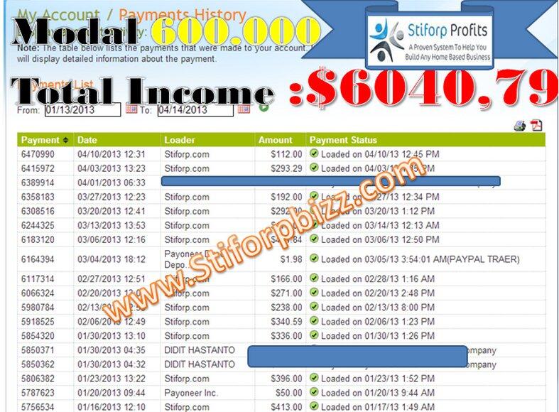 ****Bisnis Modal 600.000 HASILKAN $900 Dalam 2 Bulan *****