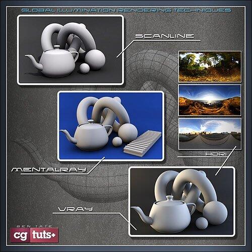 Video Tutorial 3Ds Max From Basic, Advanced &amp; Professionals