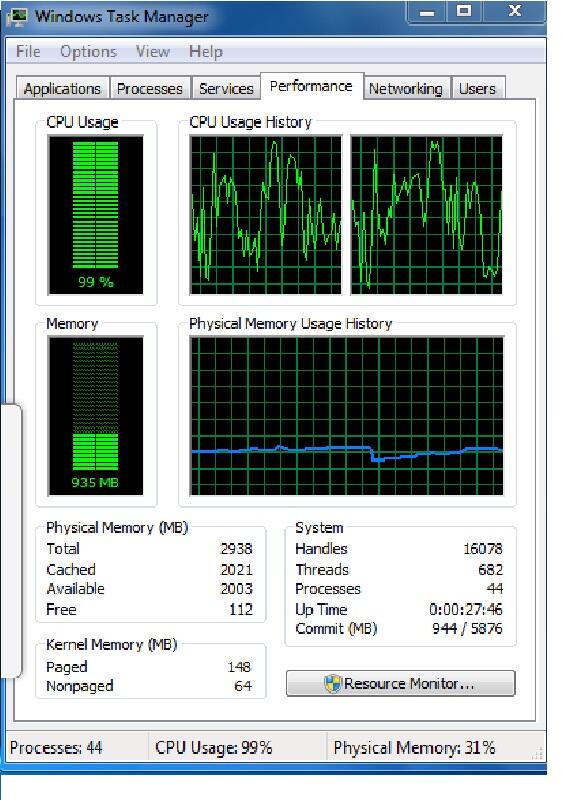 (ASK) CPU Usage Tinggi
