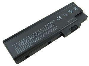 Sparepart Laptop Terlengkap dan termurah