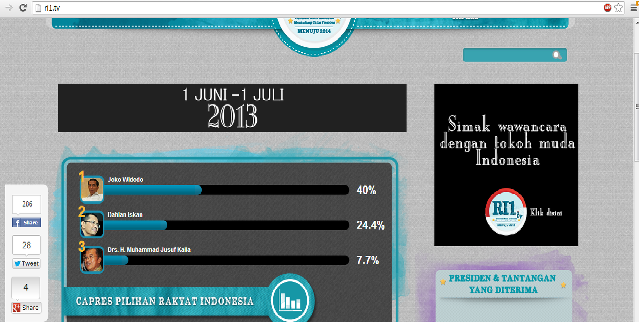 RI1.tv, Jejaring Sosial untuk Ramaikan Pilpres 2014