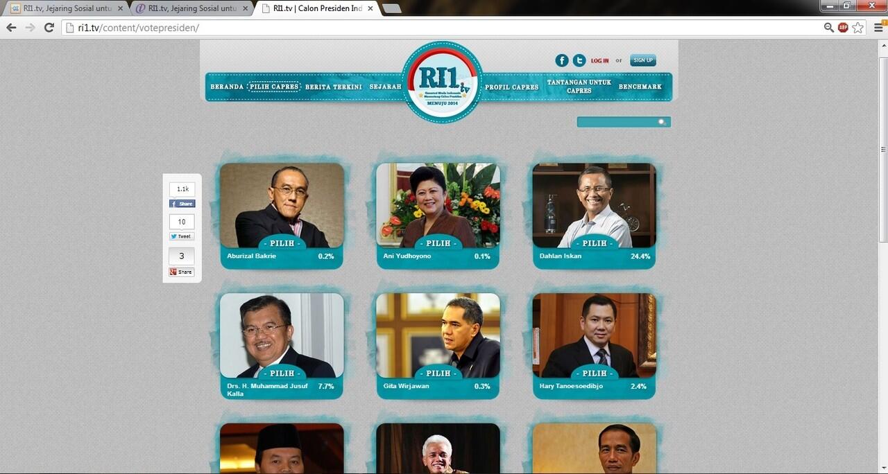 RI1.tv, Jejaring Sosial untuk Ramaikan Pilpres 2014