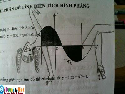 Jawaban Ujian Unik &amp; Gokil nih gan!! Yg abis ujian masruppp