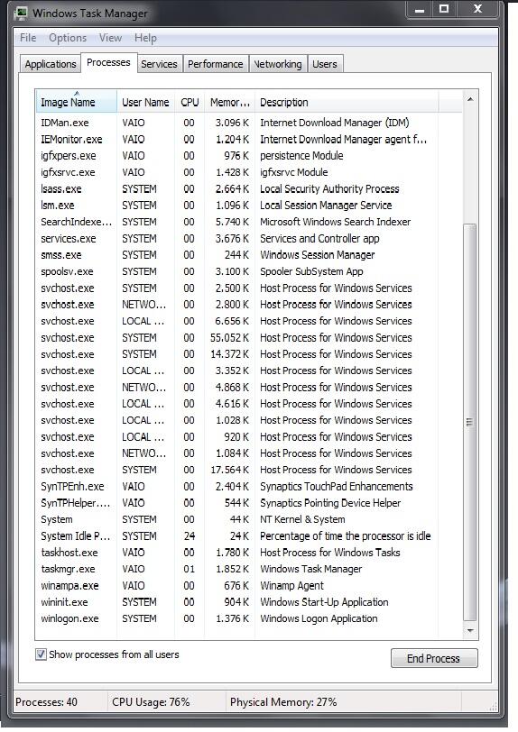 (ASK) CPU Usage Tinggi