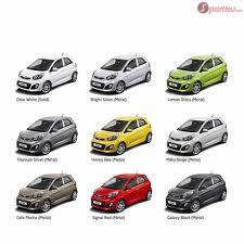 ALL NEW KIA PICANTO CBU-DEALER KIA BEKASI(MOBIL CITY CAR,MURAHH!!!)