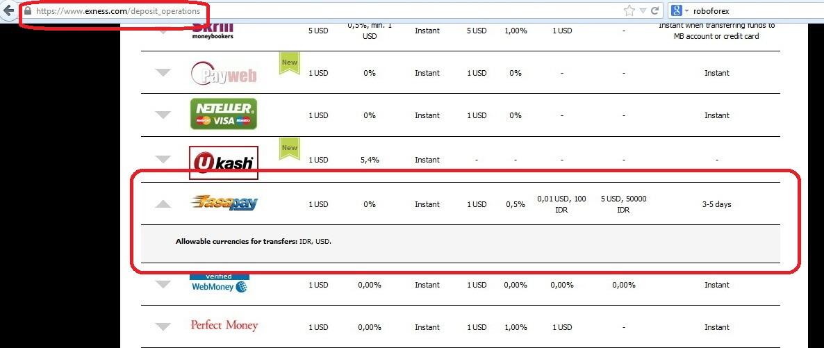 Broker yang memakai FasaPay