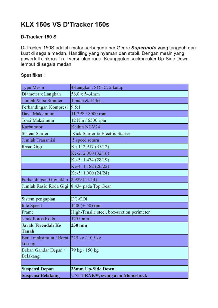 KLX150s VS D'Tracker150s