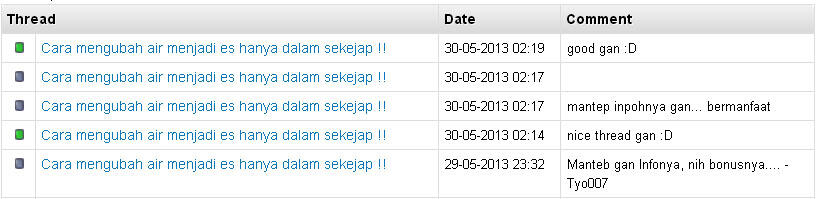 Cara mengubah air menjadi es hanya dalam sekejap !!