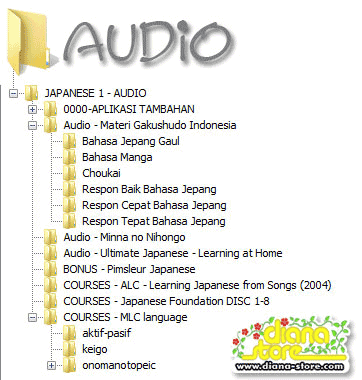 DVD Paket Bahasa Inggris,Jepang Terlengkap dan Film Jadul Tamiya 2013
