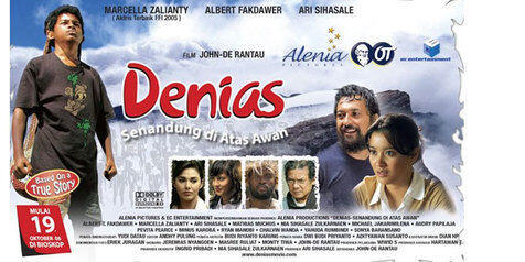 Film Terfavorit INDONESIA MOVIE AWARDS Dari Tahun ke Tahun