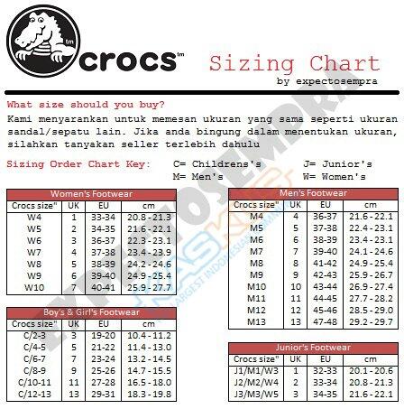 ▄▀▄▀▄ JUAL CROCS berkualitas harga mengasyikan :) ▄▀▄▀▄
