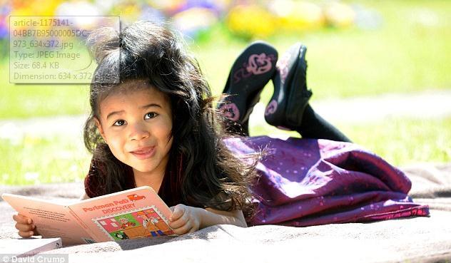 6 Anak Jenius di Dunia yang Luar Biasa
