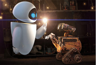 Hubungannya antara WALL-E sama Produk-produk Apple 