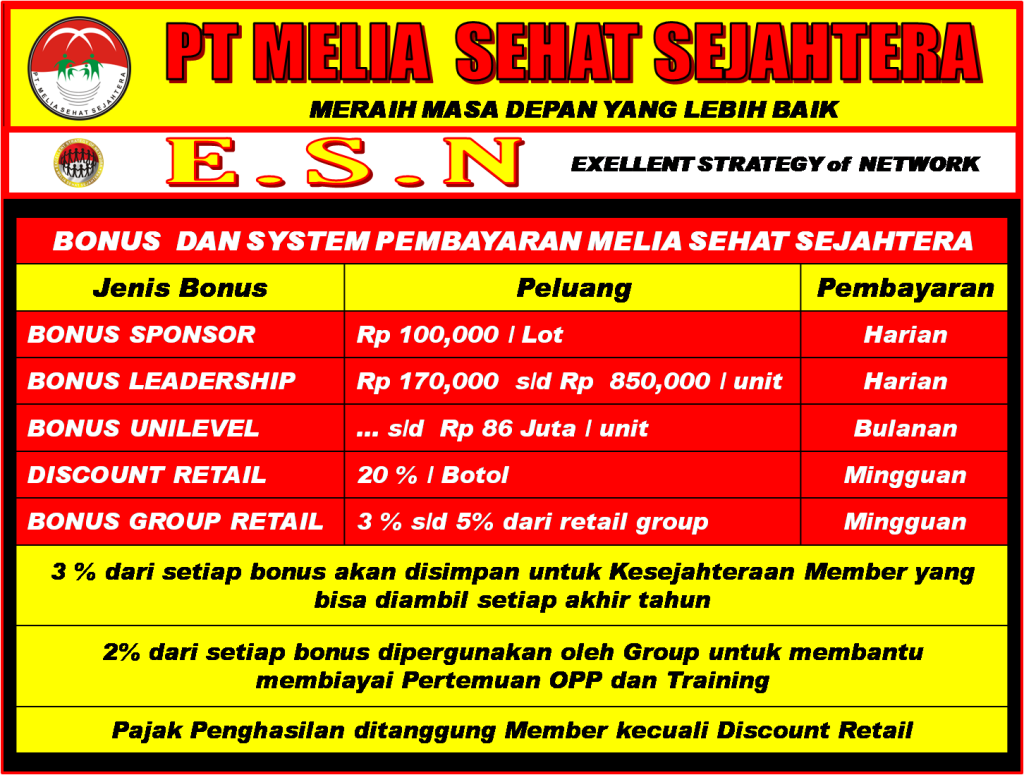 Perusahaan Multi Level Marketing dari PT. Melia Sehat Sejahtera