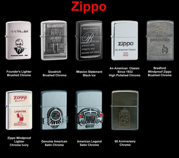 sejarah korek zippo