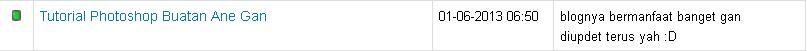 Tutorial Photoshop Buatan Ane Gan