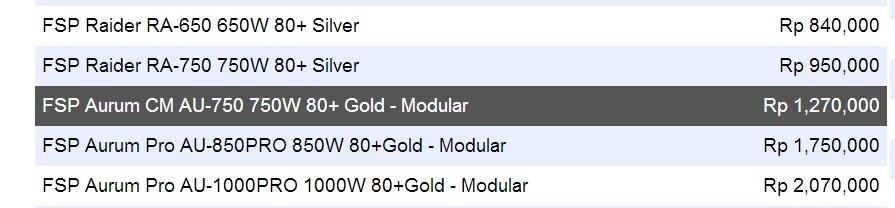PSU FSP AURUM 750W GOLD MODULAR. GARANSI LIFE TIME MANTEP MURAH BARU 1 BULAN...