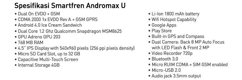 Andromax U Putih Lengkap segel sampai feb'14 -=Surabaya=-