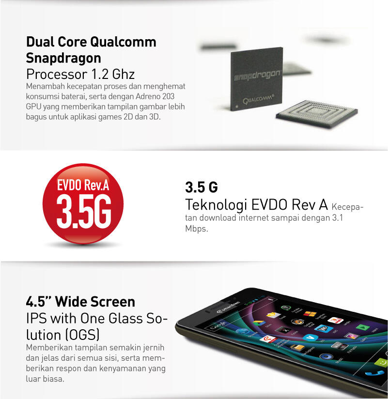Andromax U Putih Lengkap segel sampai feb'14 -=Surabaya=-
