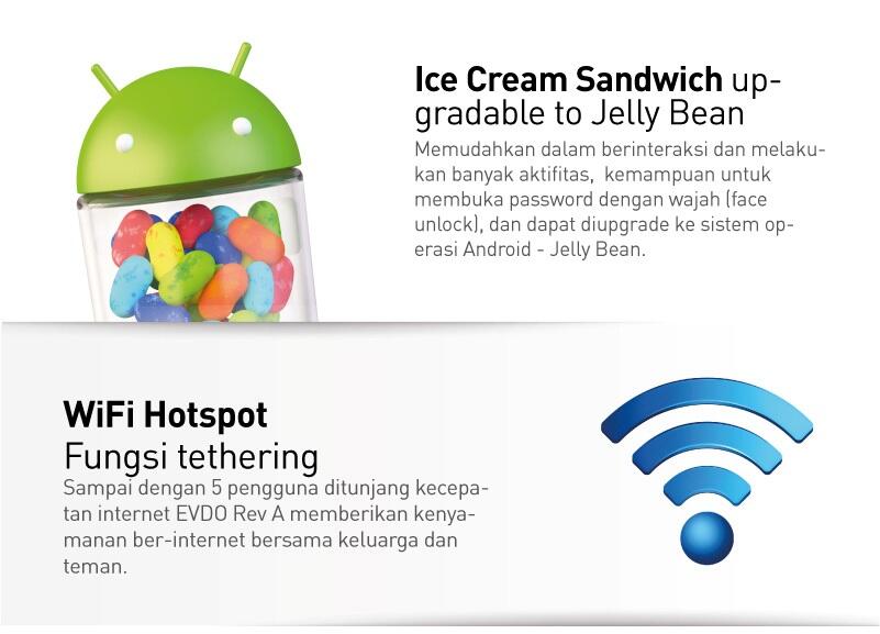 Andromax U Putih Lengkap segel sampai feb'14 -=Surabaya=-