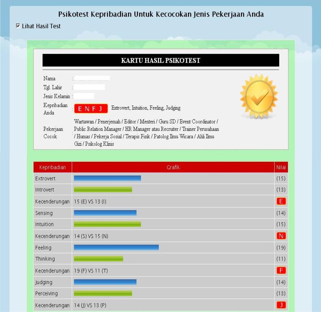 &#91;SHARE&#93; Psikotest Online Interaktif Buat Nentuin Pekerjaan Yang Cocok Buat Agan