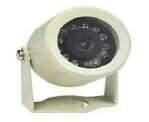 CCTV PAKET