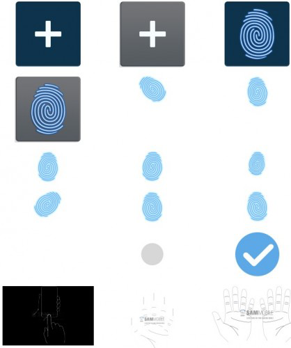 (HOT!!) Seri Samsung Galaxy selanjutnya, Fingerprint Sensor!