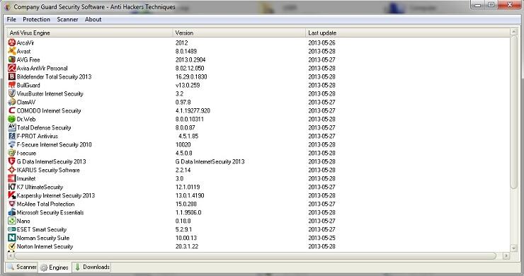Company Guard Security Software ( Anti Hackers Techniques )