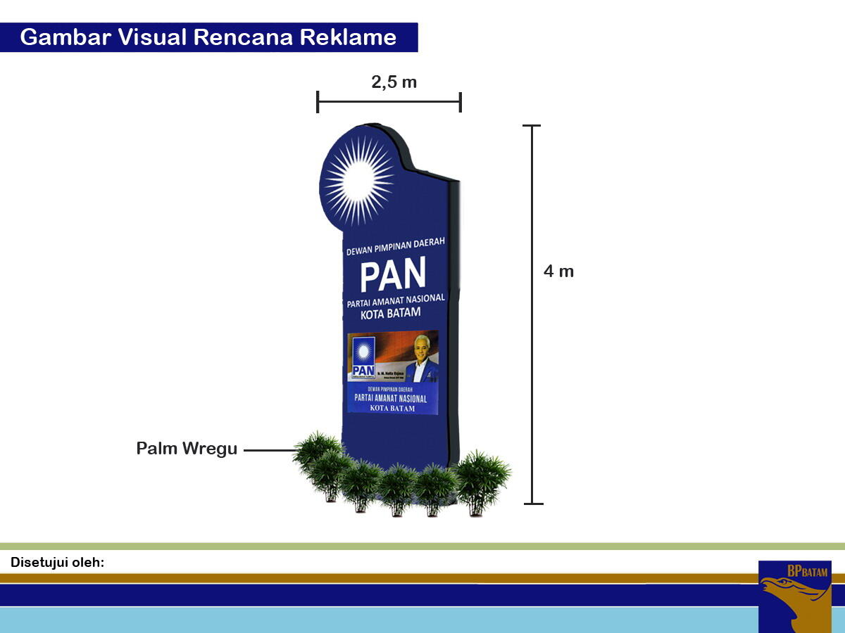 Tes Edit Gambar Orang Advertising