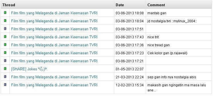 Film film yang Melegenda di Jaman Keemasan TVRI