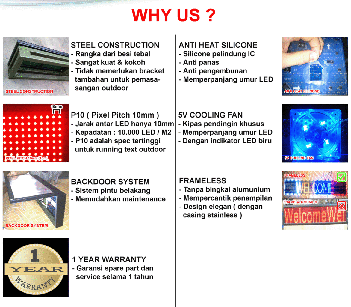 Jual Running Text Jakarta Bandung - Jual Videotron Jakarta Bandung