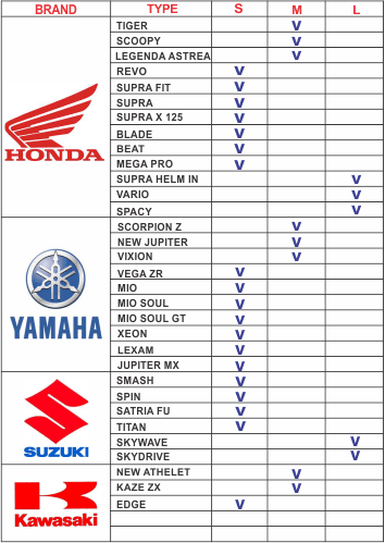 TERMURAH SEKASKUS PENGHARUM HELM DAN JOK MOTOR ANTIPANAS AIRCOOL