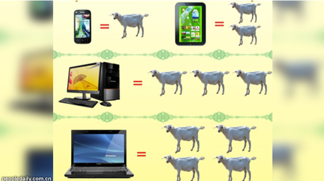 &#91;Unikkk Gan&#93; Di China, Beli Ponsel dan Komputer Bisa Bayar Pakai Kambing