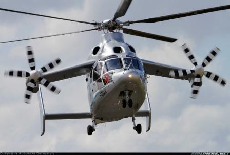 Duo Helikopter X, Tercepat di Dunia