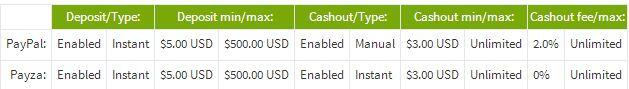 &#91;agan0207019&#93; EOSBUX PTC BARU RELEASE 5 juni 2013 (RCB 50%)