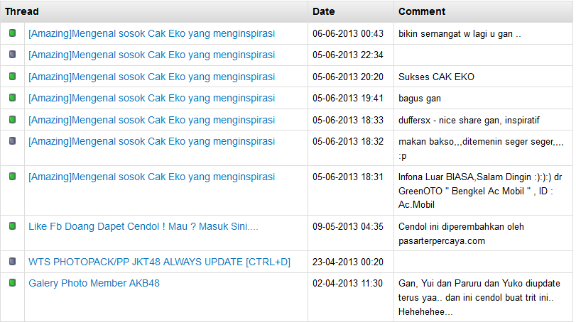 &#91;Amazing&#93;Mengenal sosok Cak Eko yang menginspirasi