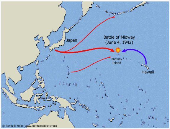 Sejarah: 4-7 Juni 1942: Pertempuran Midway: Awal Kekalahan Jepang di Pasifik