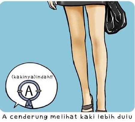 Hal pertama yg di lihat pria dari wanita menurut golongan darah