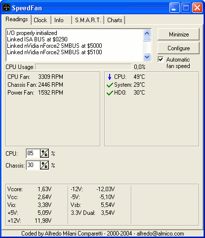 &#91;Official&#93; Speedfan
