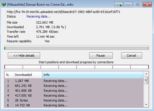 Jual Voucher Premium Account Nitroflare Rapidgator Uploaded.net Keep2share dll Murah