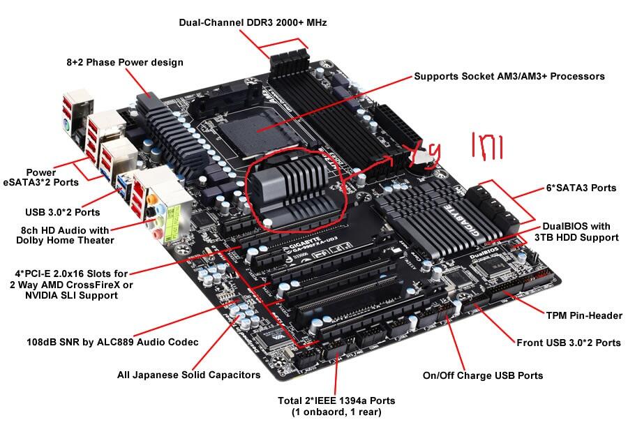 tanya tentang chipset 990fx