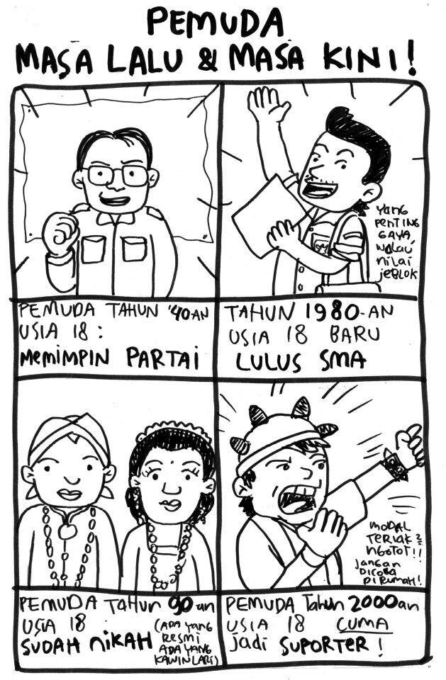 &#91;PIC&#93; Beginilah Kaum Muda Indonesia Dari Masa ke Masa 