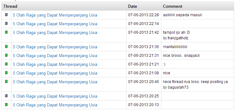 5 Olah Raga yang Dapat Memperpanjang Usia