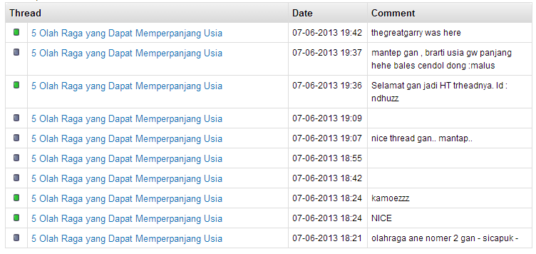 5 Olah Raga yang Dapat Memperpanjang Usia