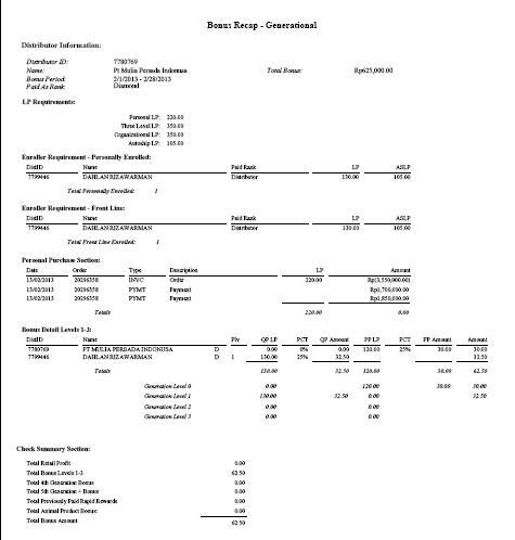 MLM Baru Grand Opening, Produk Tanpa Kompetitor, Peluang Sangat Luar Biasa