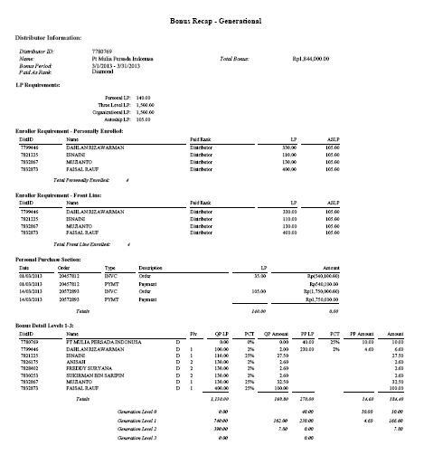 MLM Baru Grand Opening, Produk Tanpa Kompetitor, Peluang Sangat Luar Biasa